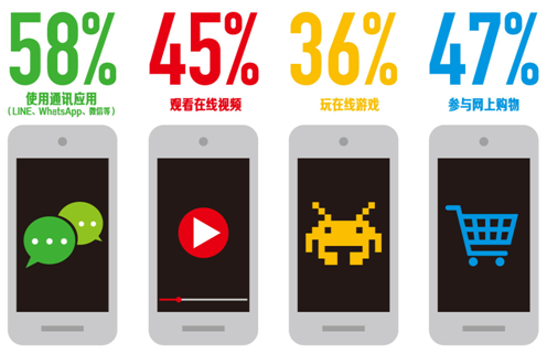 日韩中文无码有码免费视频